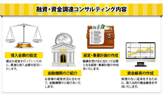 融資・資金調達コンサルティング内容