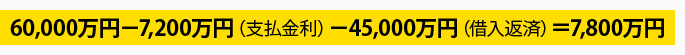 60,000万円－7,200万円（支払金利）－45,000万円（借入返済）＝7,800万円