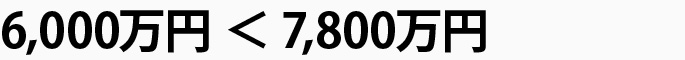6,000万円<7,800万円